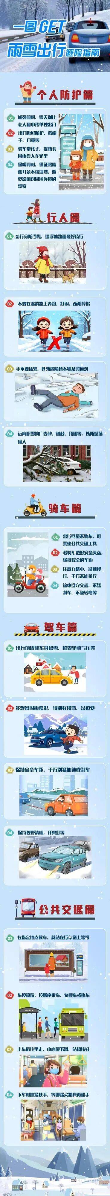 小雨+雨夹雪今晚就到石家庄！具体时段、区域→:上海谋乐网络科技有限公司